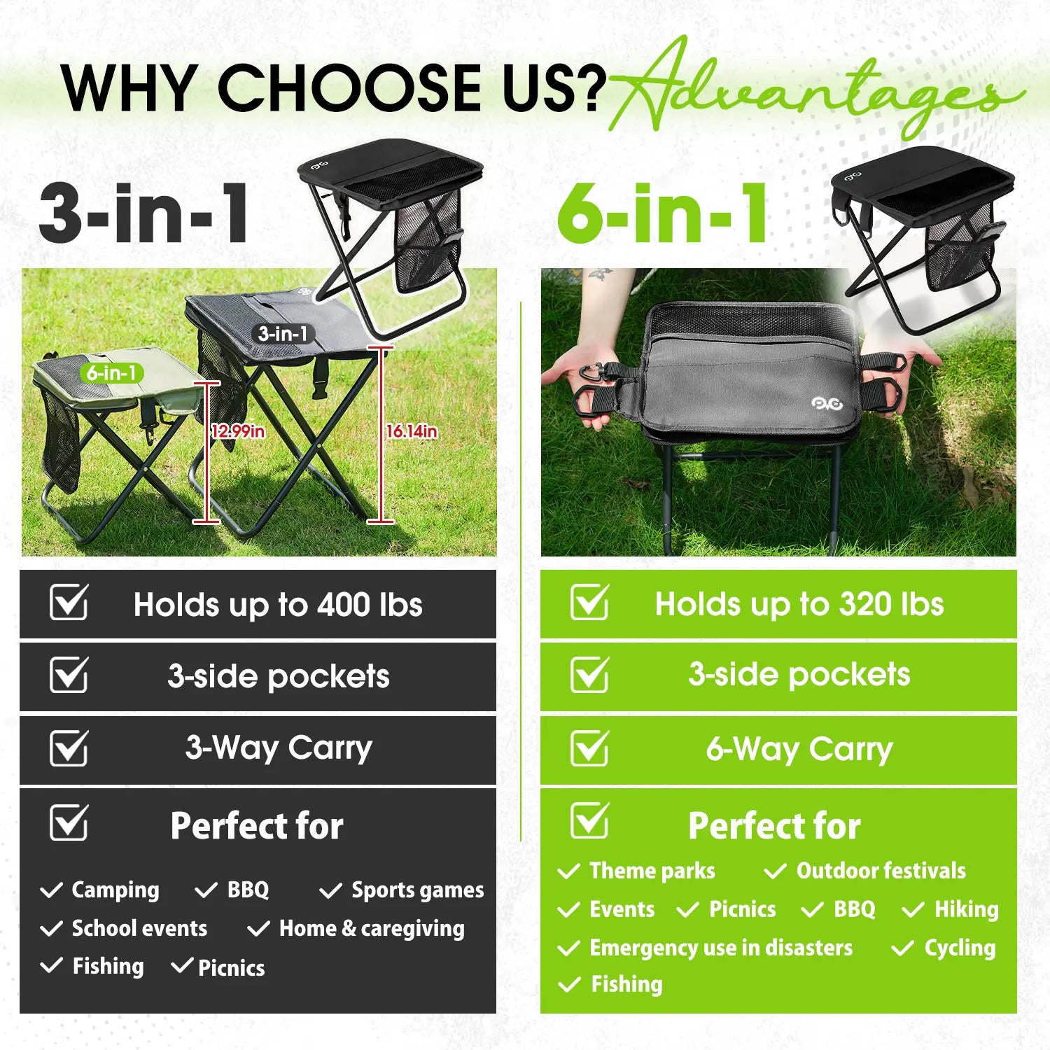 【Summervibes】Camdoor Camping Chairs, Folding Chair, 1.5 Lbs Ultra Light, Max Load Capacity 400Lbs, Portable Outdoor Folding Chair with Pocket, for Queuing, Fishing, Hiking Tours, Outdoor Activities Camping Accessories, Camping Supplies Tiktokshopsp