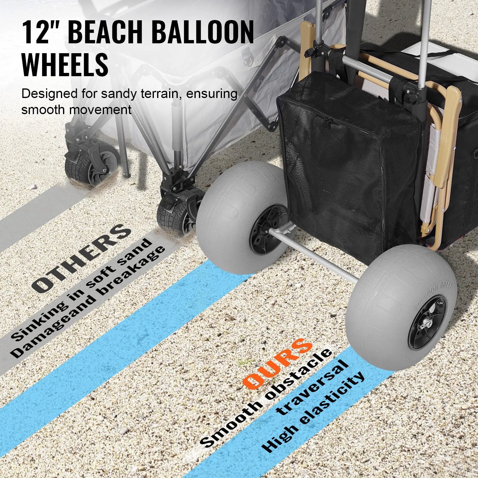 VEVOR Beach Dolly with Big Wheels for Sand, Summervibes,Summervibes, 29.9" X 15.4" Cargo Deck, W/ 12" BIG Wheels, 165LBS Loading Capacity Folding Sand Cart & 27" to 44.7" Adjustable Height, Heavy Duty Cart for Beach VEVOR Super Brand Day