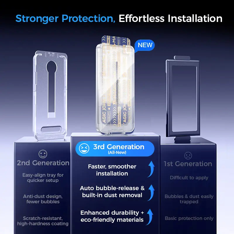 New MAGIC JOHN Premium Upgraded Privacy Screen Protector Dustproof Bubble-Free Design Ultra-Clear for Iphone & Samsung Summervibes