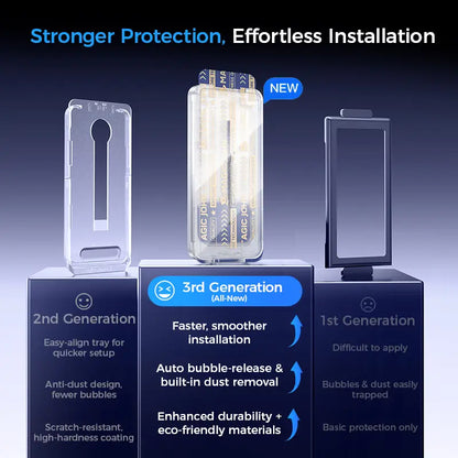 New MAGIC JOHN Premium Upgraded Privacy Screen Protector Dustproof Bubble-Free Design Ultra-Clear for Iphone & Samsung Summervibes